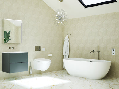 How much does a new bathroom cost in the UK in 2025?