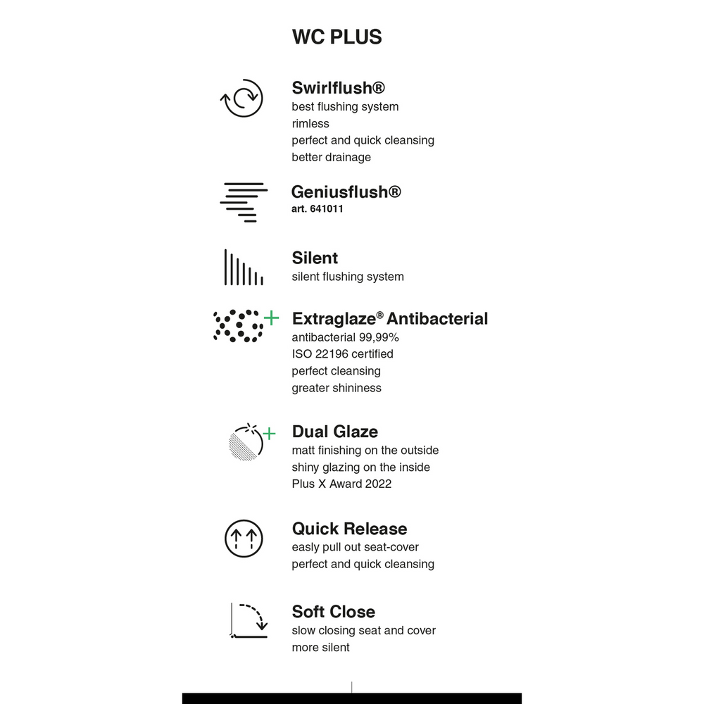 GSI Pura Short Projection Wall Hung Swirlflush Pan and Slimline Soft Close Seat - 46cm