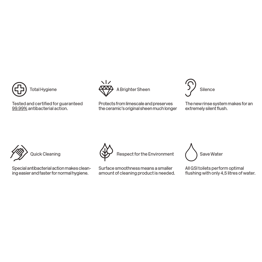 GSI Pura Short Projection Wall Hung Swirlflush Pan and Slimline Soft Close Seat - 46cm