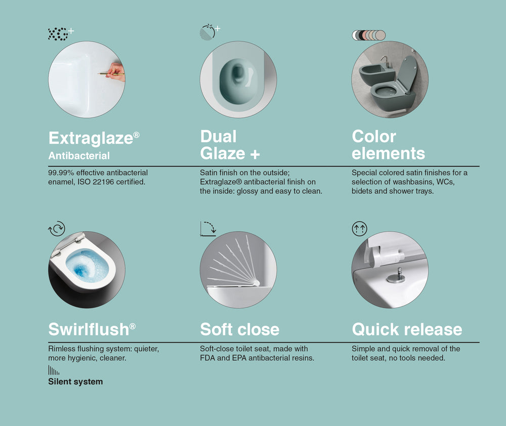 GSI Pura Short Projection Wall Hung Swirlflush Pan and Slimline Soft Close Seat - 50cm