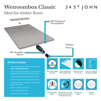 Small Wet Room In A Box For Timber Floors 120cm x 90cm with Drain - Stainless Steel