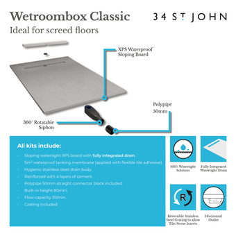 Complete Screed Floor Wet Room Solution with 60cm Linear Drain - Stainless Steel